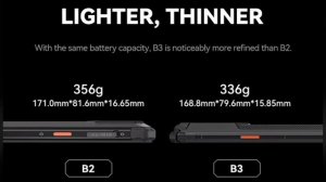 Новинка IIIF150 B3, 8(+12)/256, Helio G96, 10800 mAh. Скоро!!!