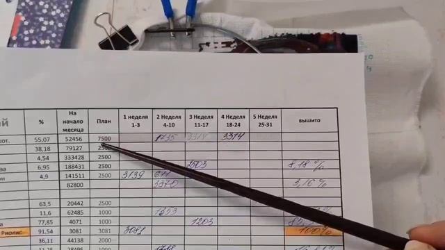 Вышивальная неделя. Май.19.-25 смотреть онлайн