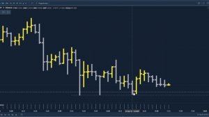 Ключевой уровень, Лимитный игрок