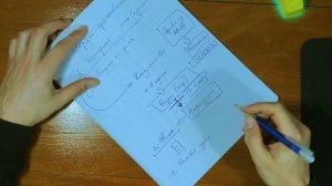 Документы для рабочей визы в Германию / Как собрать?