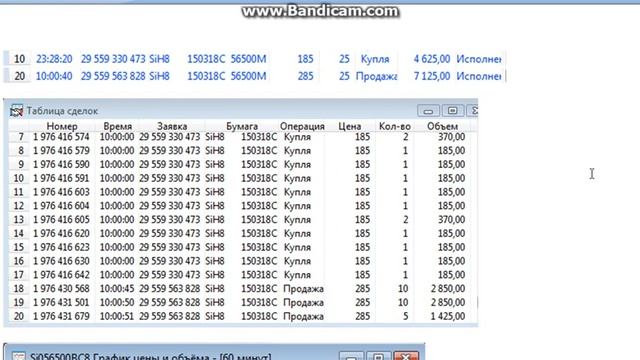 Мгновенная сделка. смотреть онлайн