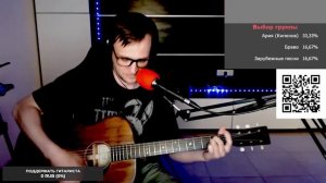 Площадь Восстания - Юность 🎶 кавер на гитаре и аккорды