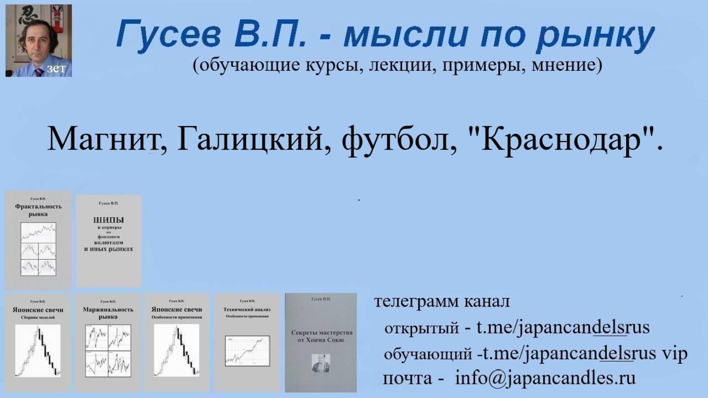 2025-05-25 магнит Краснодар и Галицкий