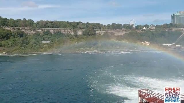 Ниагарские водопады (со стороны США)