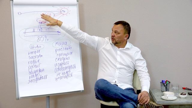КАК ЖИТЬ БЕЗ ОГРАНИЧЕНИЙ И ПРИНЦИПОВ