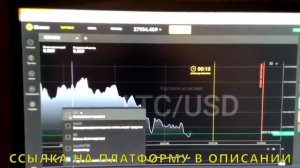 Обзор брокеров бинарных опционов с минимальным депозитом