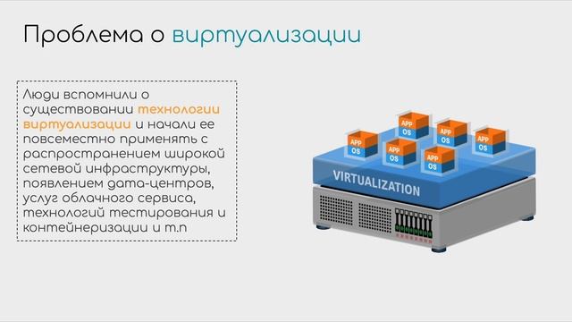 Основы виртуализации. Что поспособствовало развитию технологии виртуализации