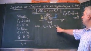 Сила сопротивления паровоза