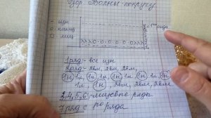 УЗОР  по кругу «ВОЛНА» Схема, описание - спицами !