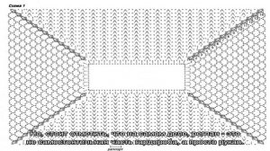 Как вязать реглан крючком