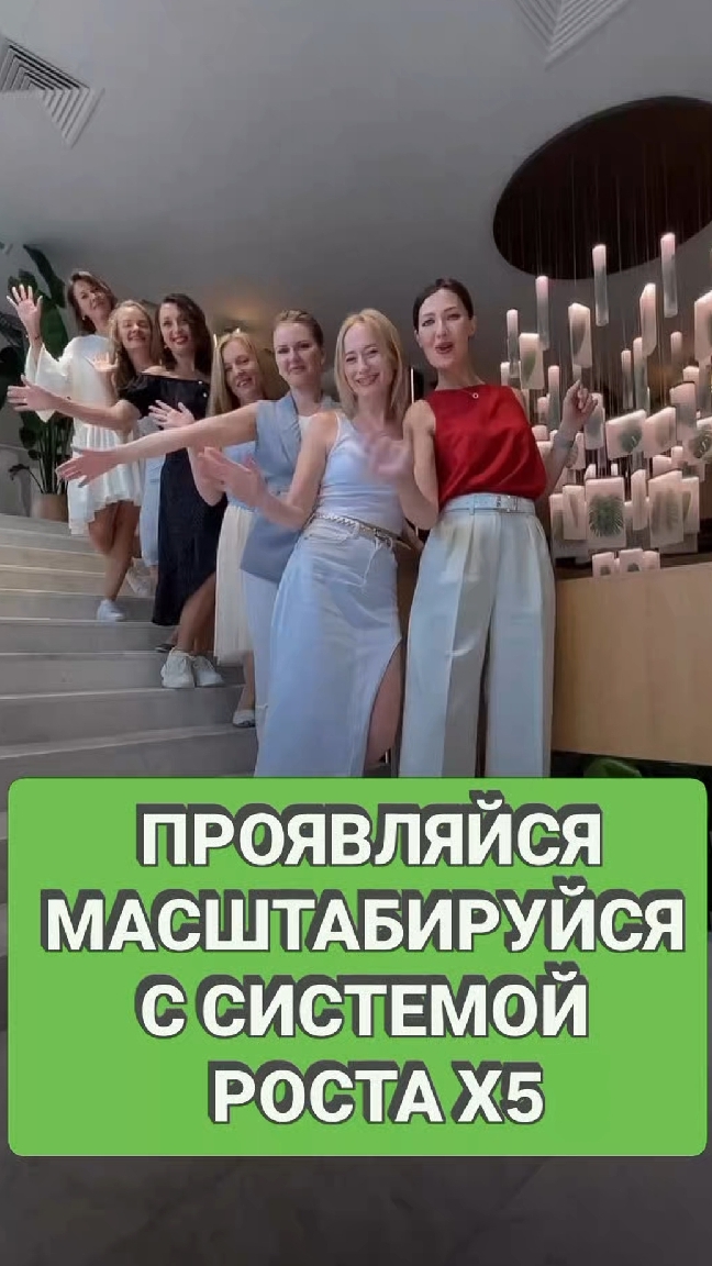 Как проверить, что мешает вам масштабироваться? Читай описание #успешныйбизнес #бизнесидеи #эксперт
