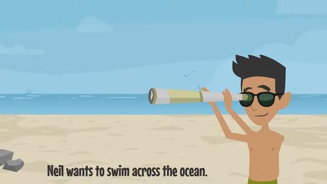 Present Simple, Present Continuous, Adverbs of Frequency   Talking about Interests and Hobbies