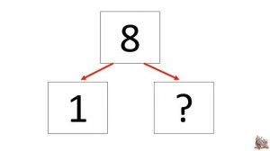 Состав числа от 1 до 10 (по порядку)