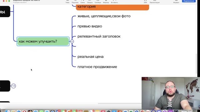 Воронка продаж на Авито (2024). Как настроить воронку про смотреть онлайн