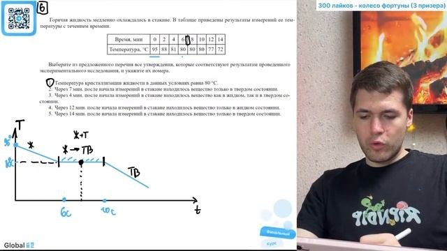 Горячая жидкость медленно охлаждалась в стакане. В таблице приведены результаты измерений - №24122