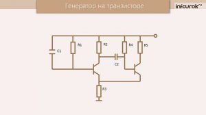 13. Резонанс в электрической цепи. Автоколебания
