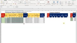 Загрузка отчетов Яндекс Маркет в файл оцифровки для расчета финансовых показателей продаж