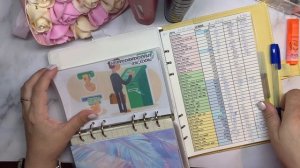 #4 Май. Распределение бюджета по конвертам