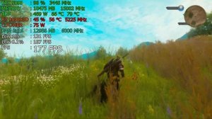 Тест RTX 5090 32 GB в 10 играх (4K)