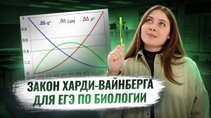 Все о законе Харди-Вайнберга на ЕГЭ по биологии | Биология ЕГЭ для 10 классов | Умскул