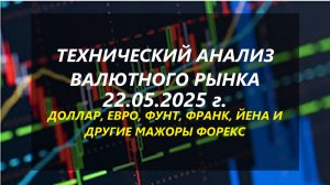 Технический анализ валютного рынка 22.05.2025 г.