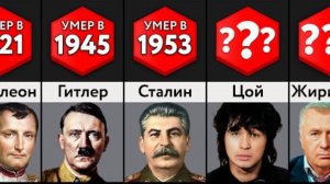 Самые Известные Смерти Знаменитостей