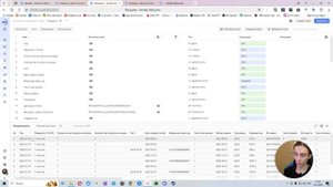 Обзор сервиса Yandex DataLens: принципы работы и основные воз