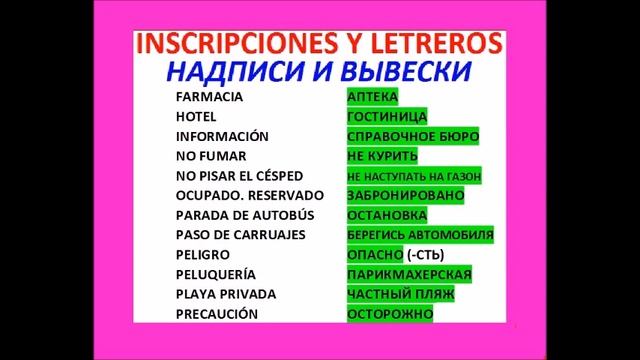 НАДПИСИ И ВЫВЕСКИ ИСПАНСКИЙ INSCRIPCIONES Y LETREROS ЛЕКЦИЯ смотреть онлайн