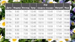 Время намаза в город Москва на февраль 2025 год (Вакти на