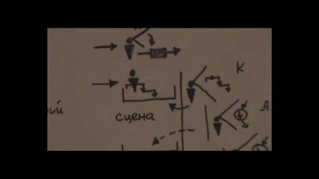 Наблюдаемое на рисунке. Координация говорения и рисования Привязка к факторам 2012 смотреть онлайн