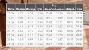 Время намаза в город Астана на март 2025 год (Вакти намоз