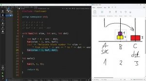 Ханойские башни рекурсия С++ ПОЛНОЕ ОБЪЯСНЕНИЕ