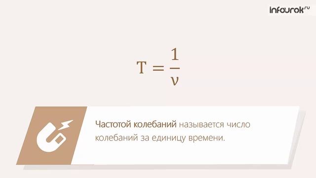 8. Гармонические колебания. Превращение энергии при гармонических колебаниях