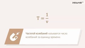 8. Гармонические колебания. Превращение энергии при гармонических колебаниях