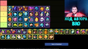 RUSH ARENA | ТАБЛИЦЫ | ТОП ПЕШЕК | ПРОМОКОДЫ | RUSH ROYALE |