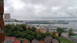 Короче: Нижний Новгород
