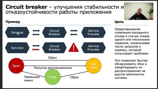 Паттерны микросервисной архитектуры часть 2| Microservices architecture patterns part 2 смотреть онлайн
