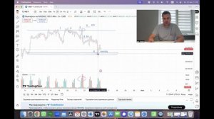 Как правильно определить цель по сделке? | Советы от Игоря Арапова