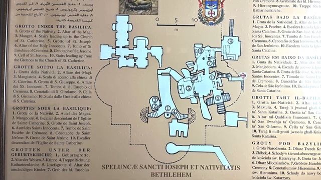 Базилика Рождества Христова 3. Пещера блаж.Иеронима.