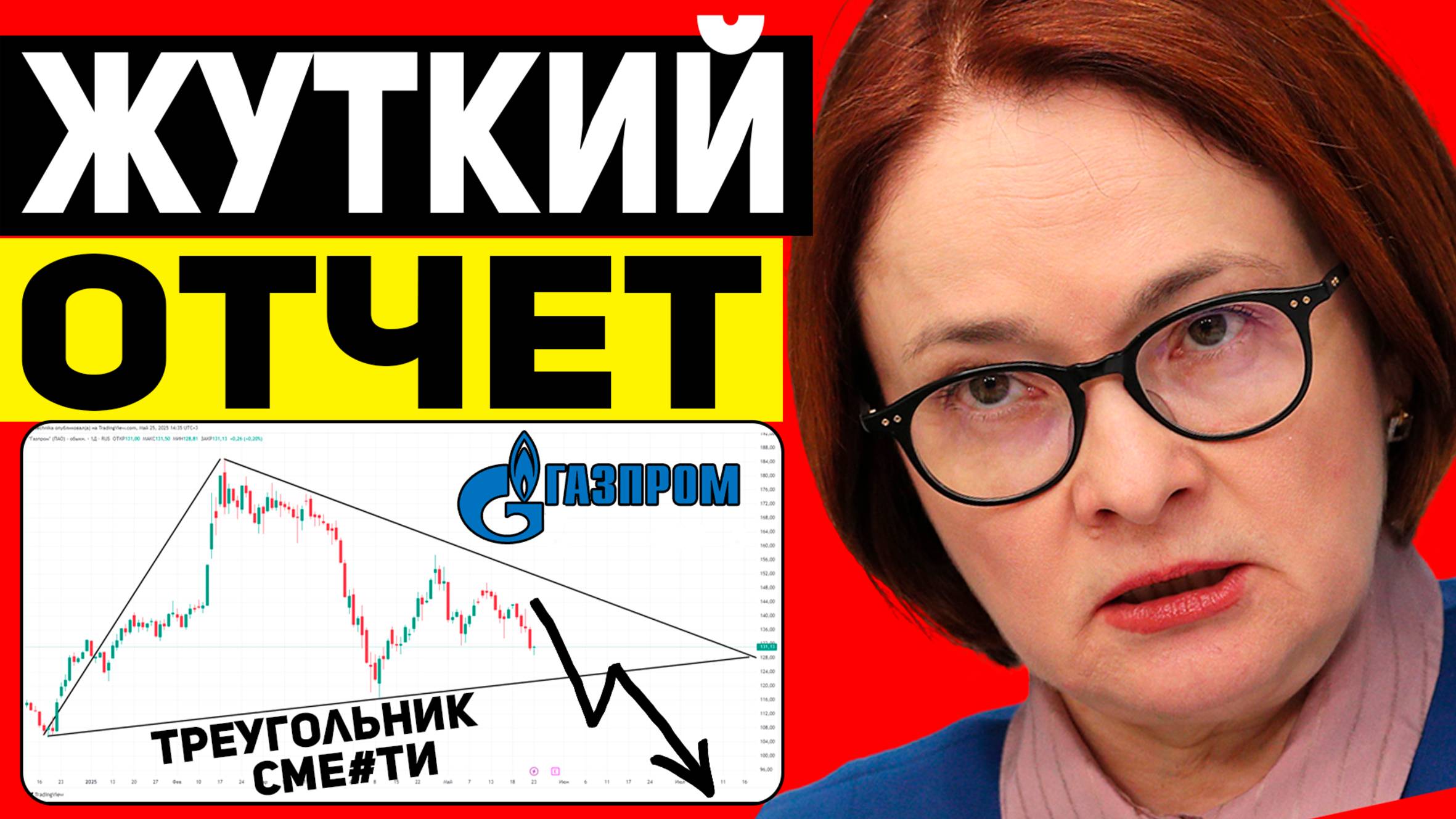 Газпром - Падение и куча Санкций. Плохой сценарий начинает сбываться. Новости акций газпрома прогноз