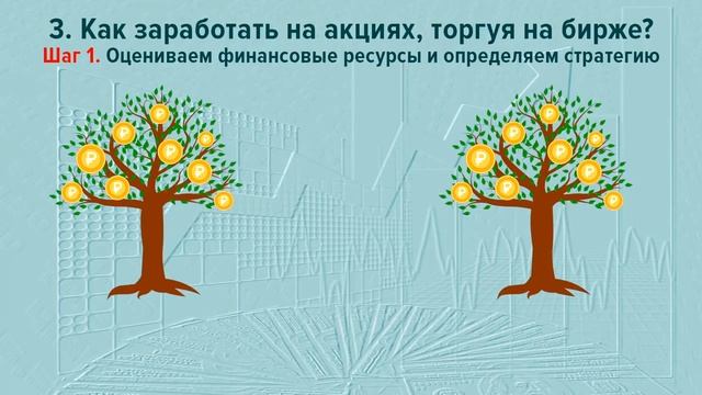 Как заработать на акциях и ценных бумагах | ТОП 3 способа инструкция смотреть онлайн