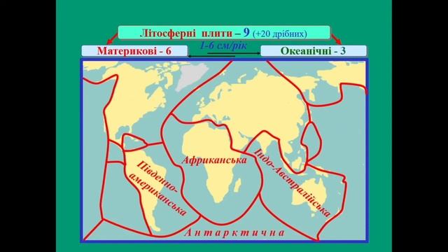 РУХ ЛІТОСФЕРНИХ ПЛИТ (без звуку) смотреть онлайн