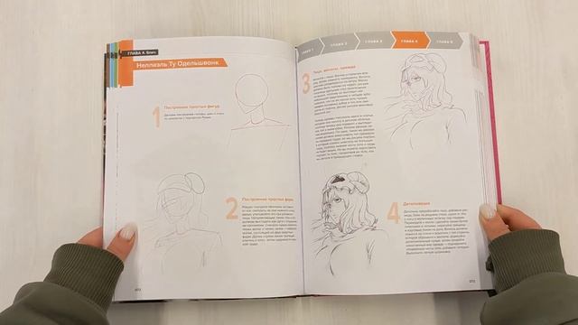 Рисуем персонажей культовых аниме. Пошаговые уроки для начинающих
