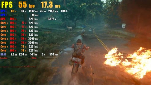 Тест Core i7-950+22GB DDR3 1066мгц+RTX 3050 8GB GDDR6 в играх: Genshin Impact, Days Go смотреть онлайн