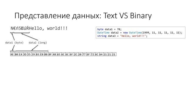 04.05. Streams and File System (Курс Основы .NET) смотреть онлайн