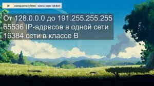 Классы сетей в IP. Как понять к какому классу относится