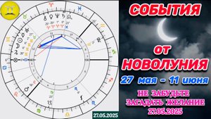 БЛИЗНЕЦЫ: "СОБЫТИЯ от НОВОЛУНИЯ с 27.05.2025 по 11.06.2025"!!!