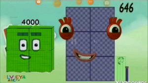 Номера блоков от 0 до 10000.