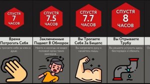 Если Увеличивать Вещи Касанием
