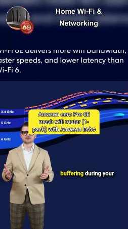 Upgrade your home network with top-rated WiFi routers, mesh systems, and smart networking tools. ...